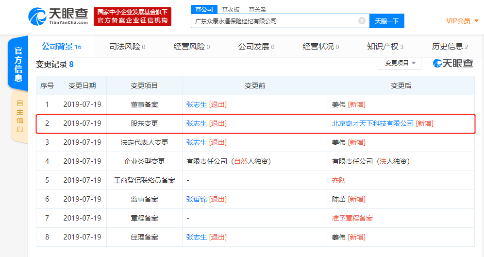 360金融拿下保险经纪牌照进军互联网保险领域