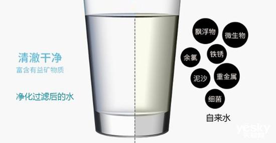 「天极网」健康饮水去除“杂质” 家用净水设备到底有没有用？