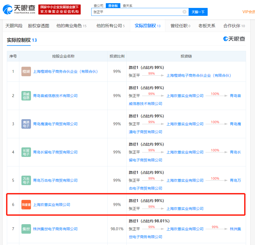 淘集集每月亏损超2亿,正在等待接盘侠