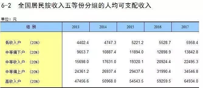 全国gdp知乎_gdp全国排名(2)