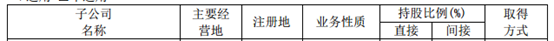 最新！又有12家问题私募被注销 上市公司山东龙元也中招