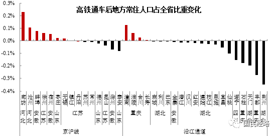 欧洲第二次人口转型的扩散_第二次国共合作