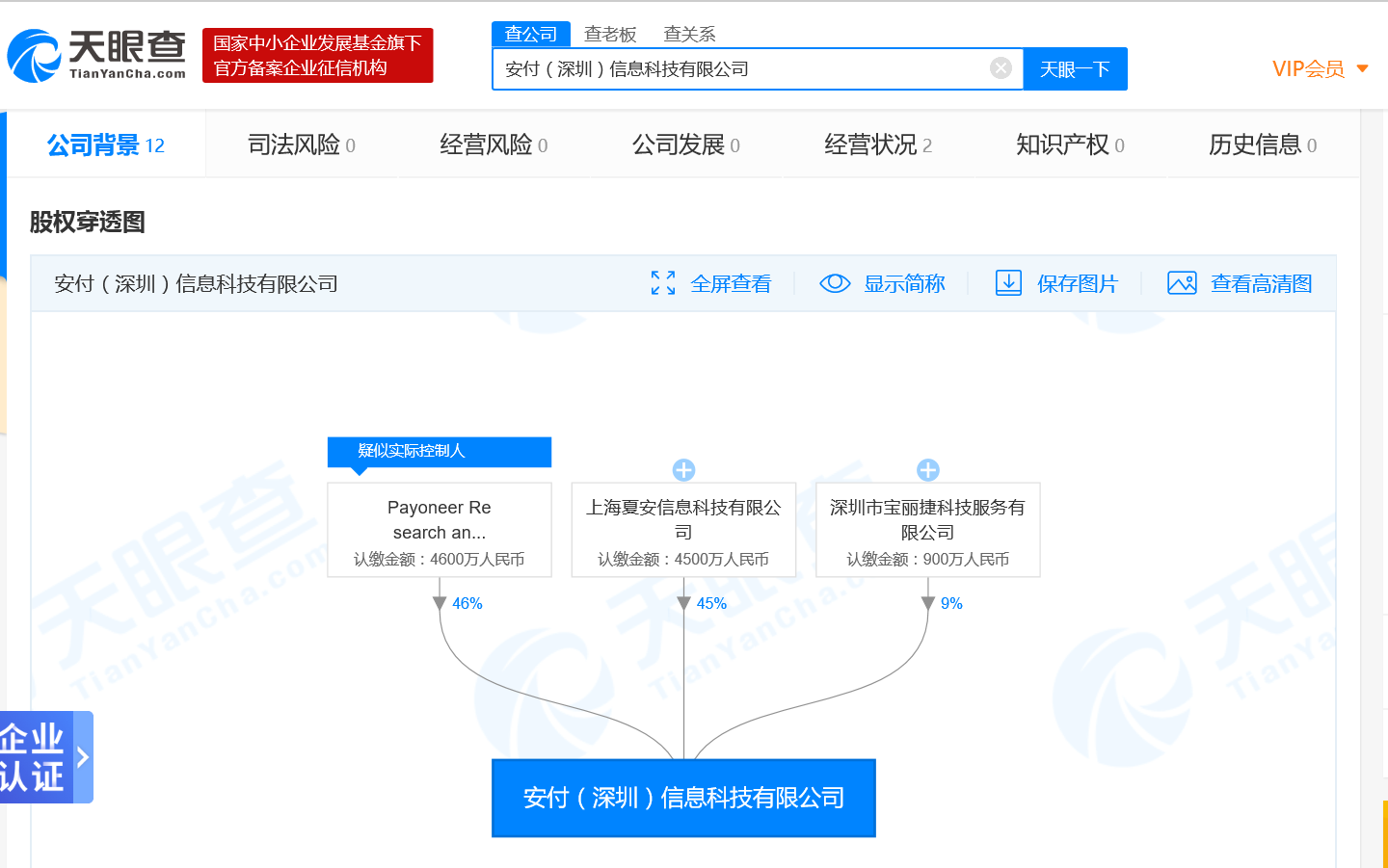 继PayPal之后 外资企业Payoneer或将获取国内支付牌照