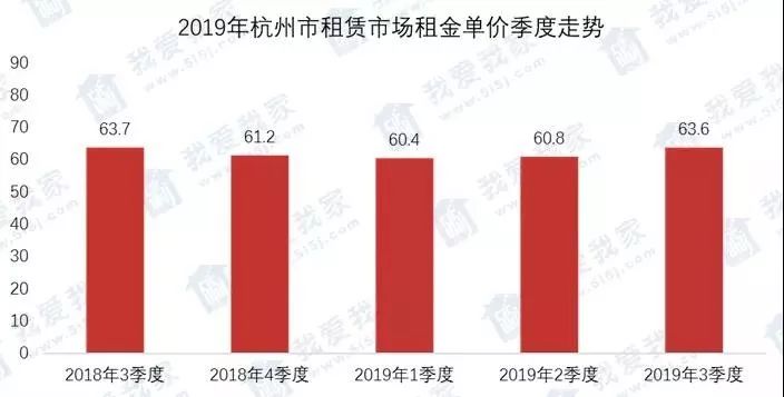 人口引进排名_人口老龄化(3)