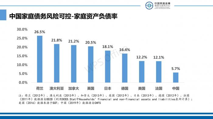 贵州人均GDP怎么还比广西高_中国人均GDP距高收入国家水平还有多远(3)