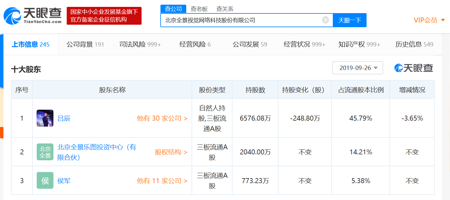 曾与视觉中国并列风口 这家公司因一张图片与茅台对簿公堂 