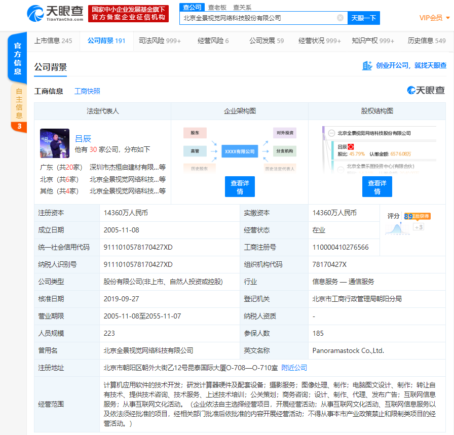 曾与视觉中国并列风口 这家公司因一张图片与茅台对簿公堂 