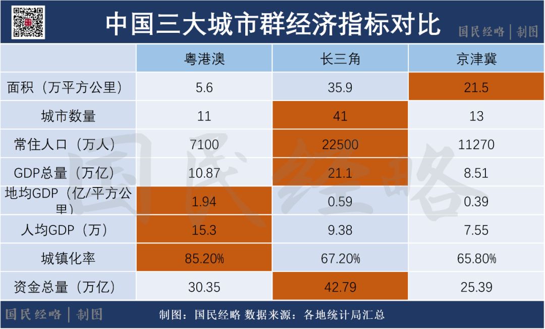 中国人口官宣_中国人口(3)