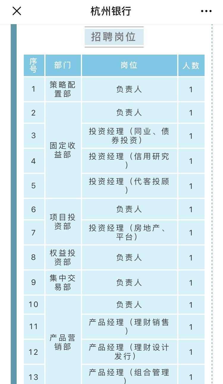 金融圈大消息！邮储银行理财子公司董事长刚刚敲定 理财 第3张