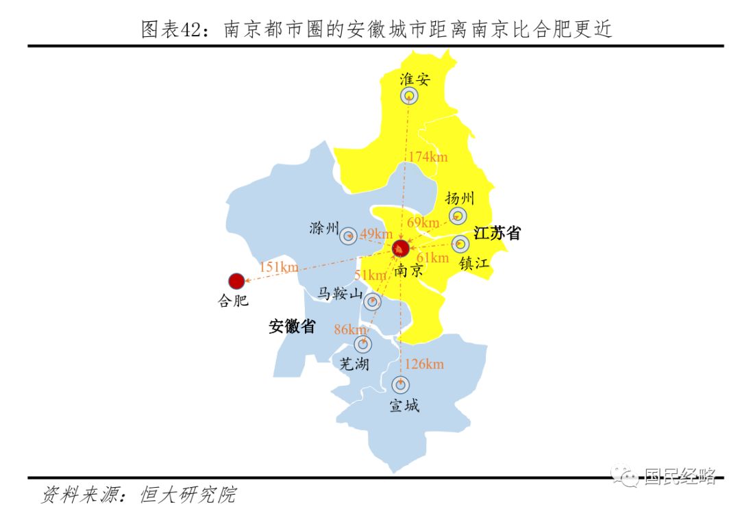 合肥2019年gdp_合肥2025年规划图(2)