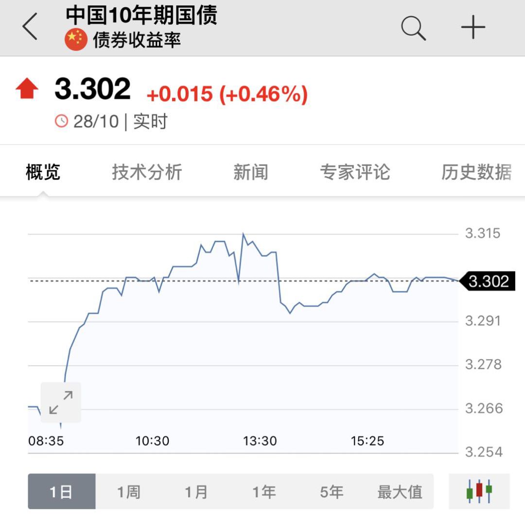 长沙三季度gdp反而下降了_沁园春·长沙