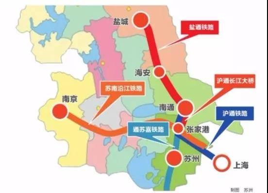 鹽通鐵路將與徐宿淮鹽鐵路及明年建成的滬通鐵路,形成京滬高鐵在江蘇