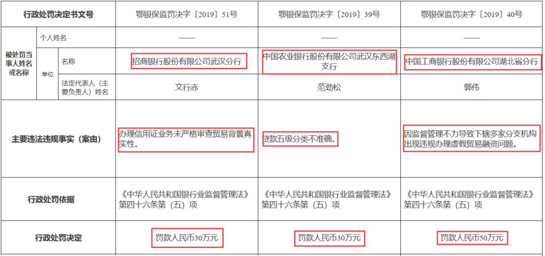 人口办级别_人口普查(3)