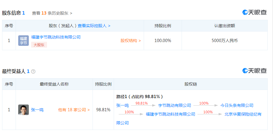 华夏保险公司企业信息查询 热搜企业 企查查