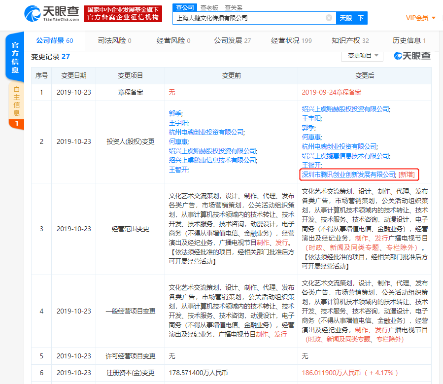 腾讯投资直播经纪公司 内容聚焦王者荣耀、吃鸡手游等
