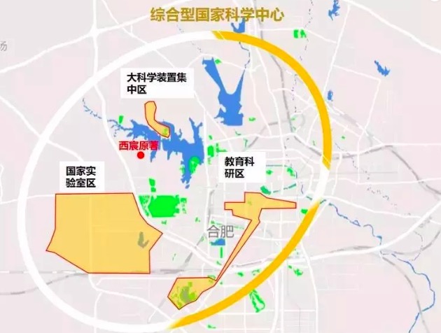 图:综合性国家科学中心图与此同时,西贵蜀山拥揽主城唯一湖山长三角最