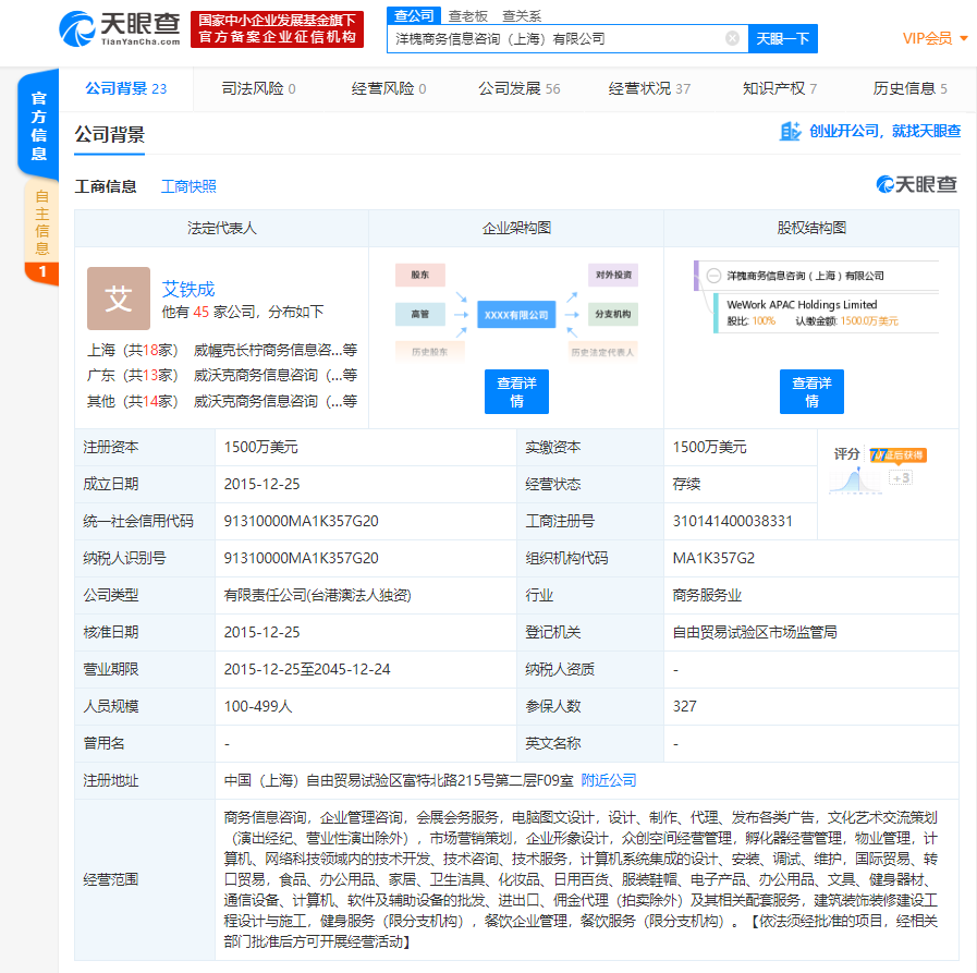 优客工场预计12月底或1月中旬赴美IPO 能否成为“共享办公第一股”?
