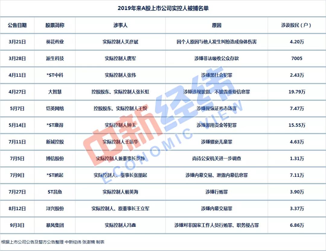 GDP私人储蓄包含吗_中国邮政储蓄银行图片(3)
