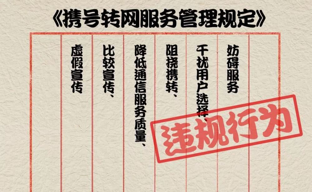 「央视网新闻」央视体验携号转网办理：解绑各种套餐要花一番心思