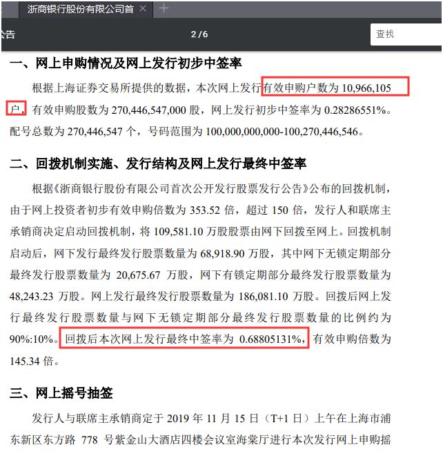 打新热情果然降了!浙商银行中签率创新高,科创板打新锐减22万户