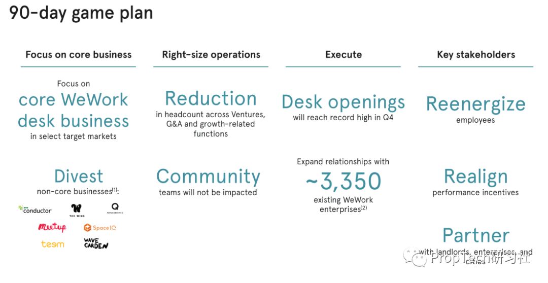 [投中网]Airbnb创始人评“WeWork风波”：不是不报，时候未到