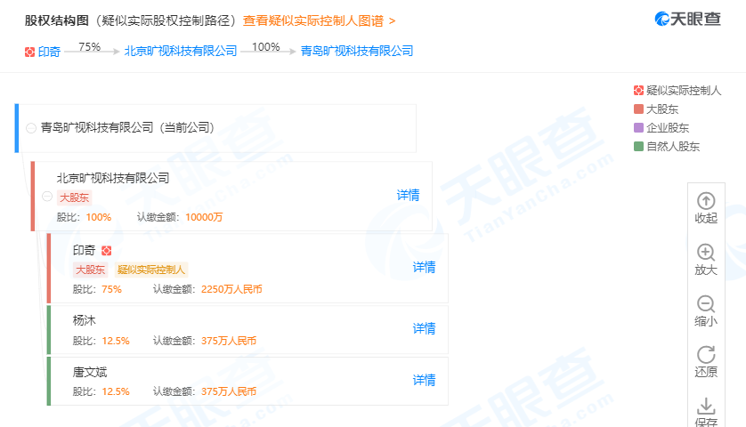 「凤凰网科技」旷视科技联合创始人唐文斌退出子公司法定代表人、董事等职位