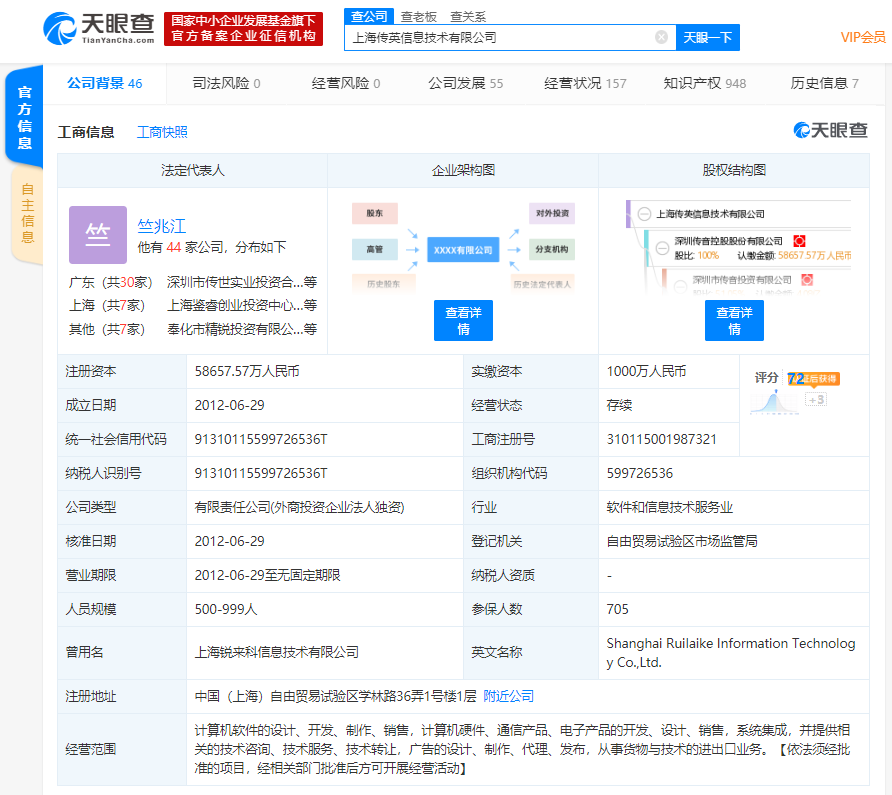 传音控股全资子公司注册资本新增至约5.87亿,增幅约5766%