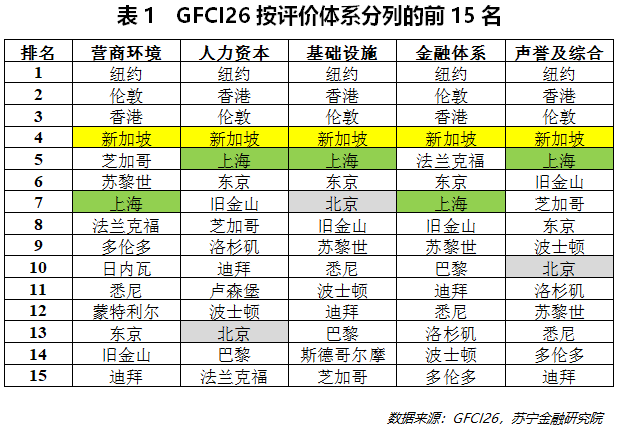 世界银行2020年世界gdp排名_2020年世界gdp排名