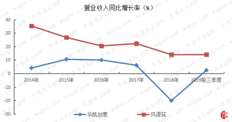 别语总人口(3)