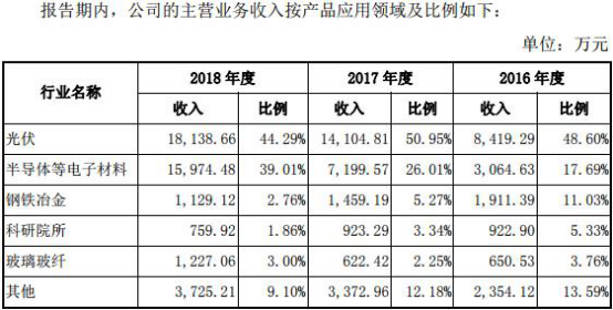 落人口实什么意思_轮博女工可以看看,帐号密码中的 有啥用你知道...