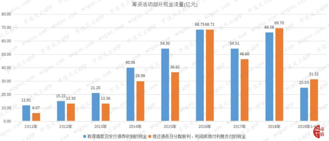 爱康科技老总_爱康科技长兴进展图片(2)