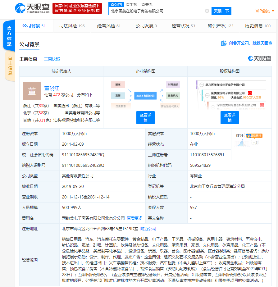 「凤凰网科技」国美旗下电商公司新增行政处罚信息 一年领5次监管罚单