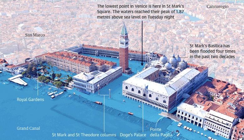 威尼斯一周三次被淹：背后有一个耗费60亿欧元的“贪腐”工程（图） - 2