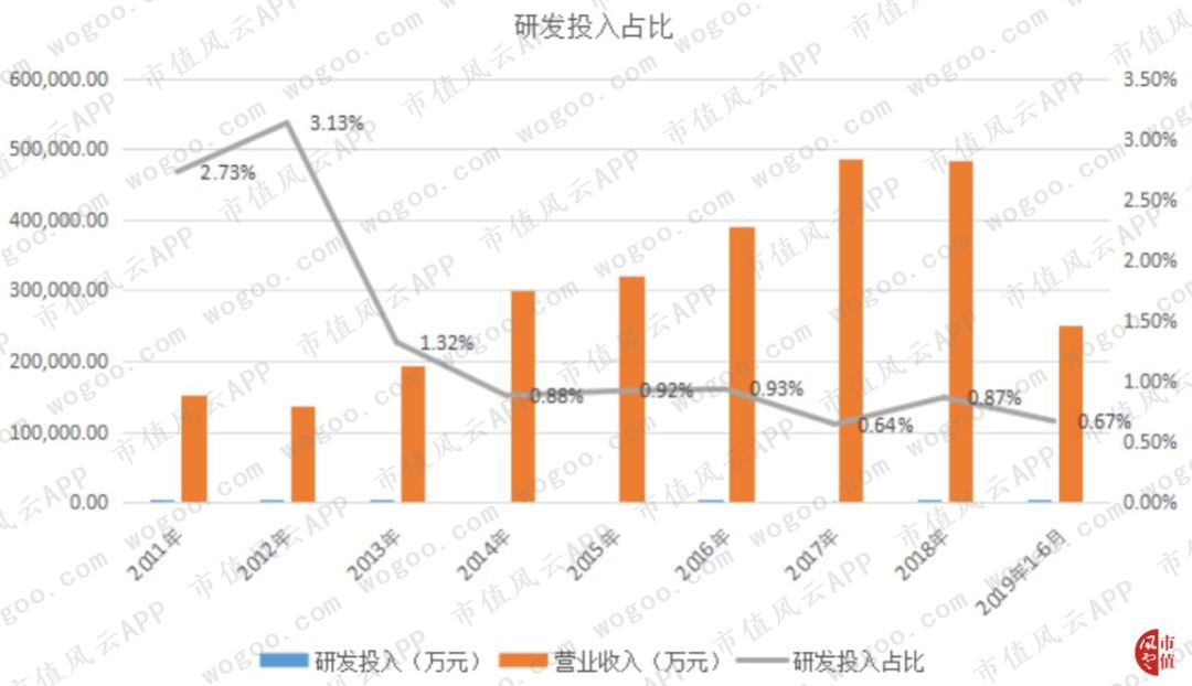 爱康科技老总_爱康科技长兴进展图片