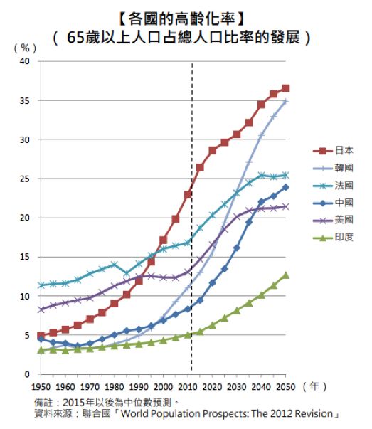 害怕gdp_害怕的卡通图片(3)