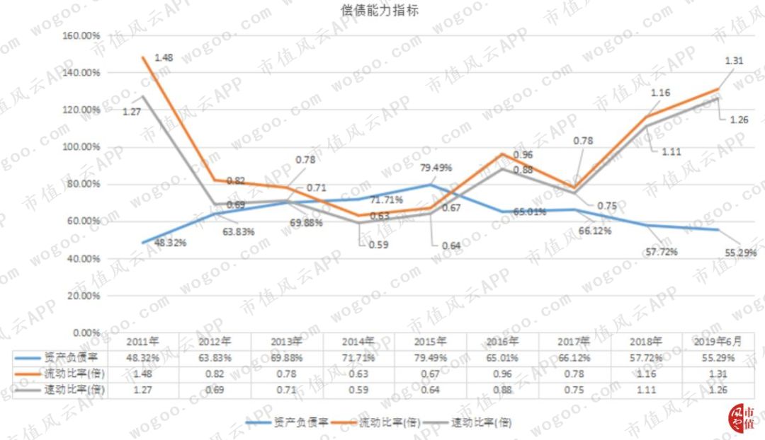 爱康科技老总_爱康科技长兴进展图片(3)