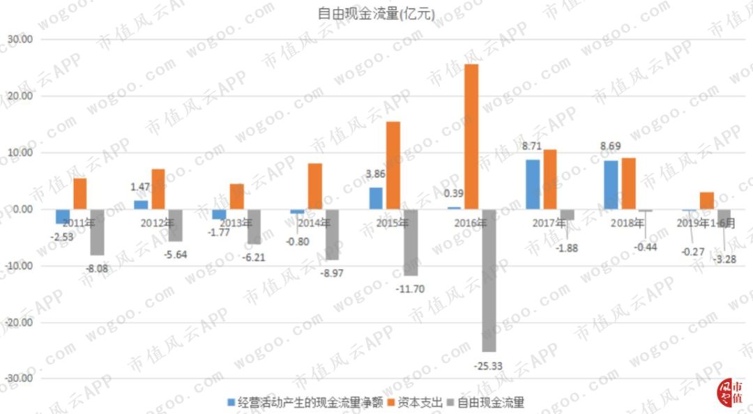 爱康科技老总_爱康科技长兴进展图片(2)