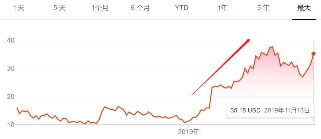 香港 新加坡 人口_新加坡和香港(2)