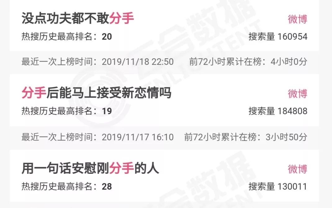 【GirlDaily】她是高晓松的梦中情人，让李健死心塌地35年：李小璐们，学着点吧