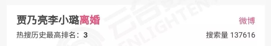 【GirlDaily】她是高晓松的梦中情人，让李健死心塌地35年：李小璐们，学着点吧