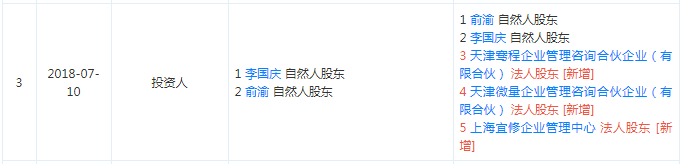 「投中网」李国庆会不会赢了官司，输了当当？