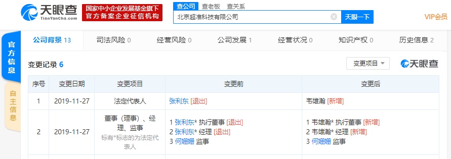 【凤凰网科技】字节跳动旗下两家公司发生工商变更 高级副总裁张利东卸任法人等多个职务