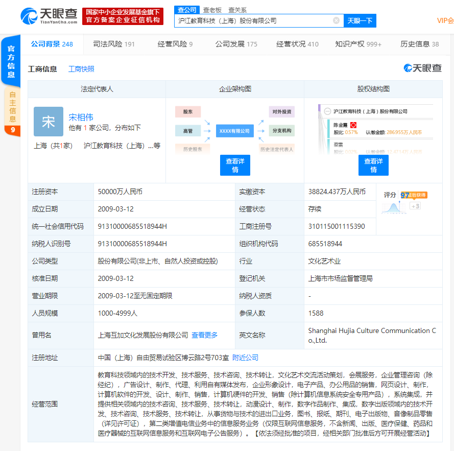 [凤凰网科技]沪江网发生工商变更 伏彩瑞卸任法定代表人、董事长