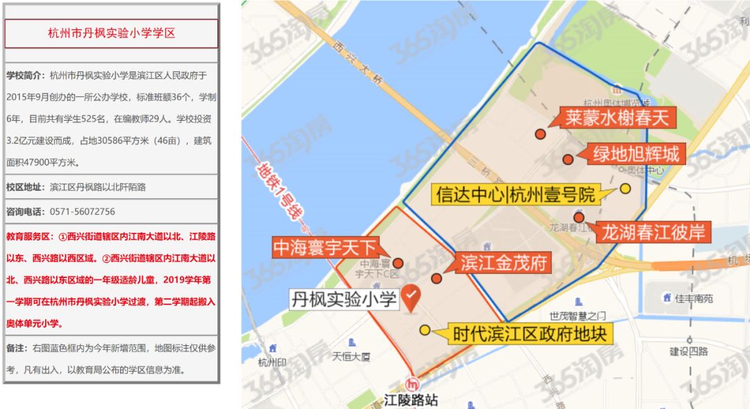 学区重新划定后 滨江区业主:要把普校读成顶级学区房