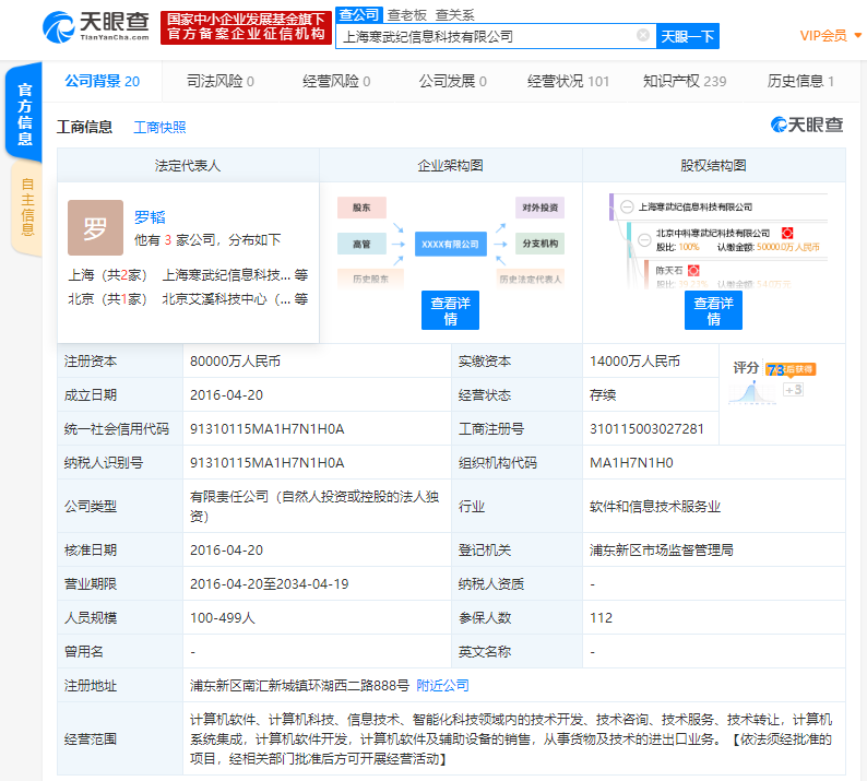 「凤凰网科技」AI独角兽寒武纪全资子公司注册资本新增至8亿人民币 增幅达60%