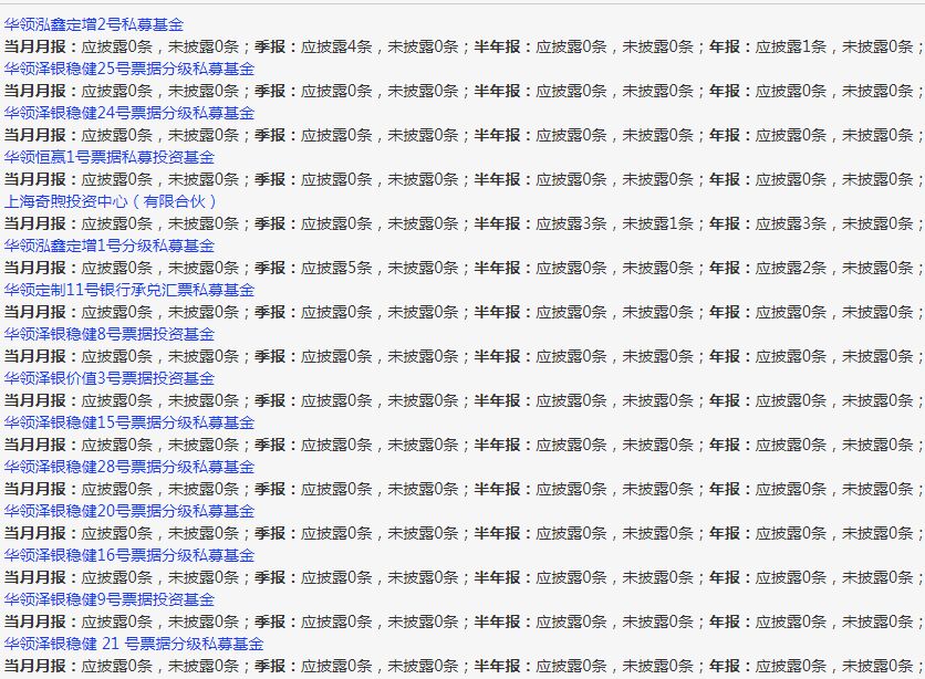 果然大跌！康力电梯买私募“踩雷”，近8000万产品出大事