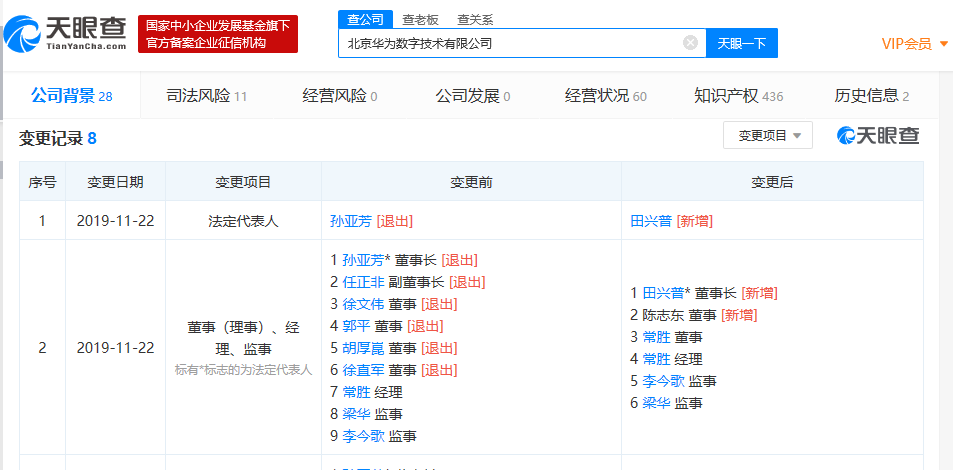 「凤凰网科技」任正非卸任北京华为数字技术有限公司副董事长