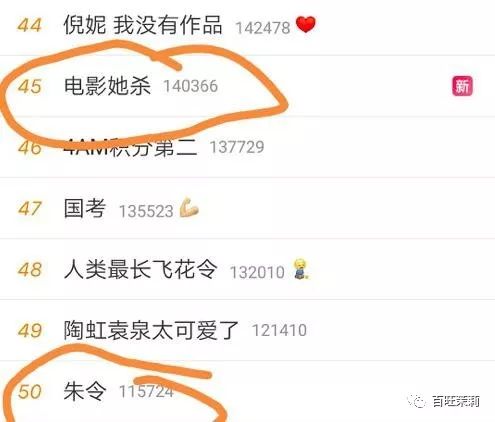 「百旺茉莉」和平分手值得提倡，但处成李晨范冰冰这样，是不是表演痕迹过重了？