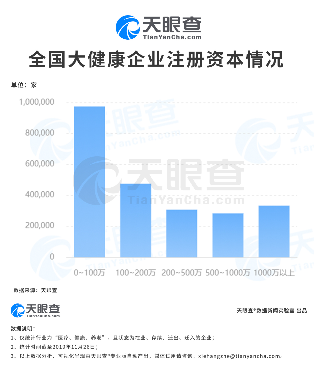 福州人口是否要增加300万_福州万旗大万佛寺(3)