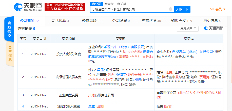 乐视生态汽车有限公司发生变更 “老将”吴孟卸任一投资人退出